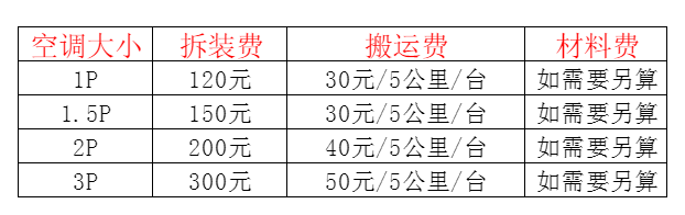 莲池空调移机及费用电话在哪里找